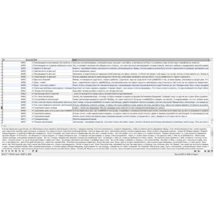 База данных заговоров, примет и магии (2290 страниц)