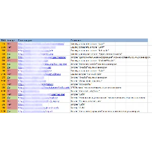 База трастовых сайтов из ЯК (77шт.) 14.04.2012