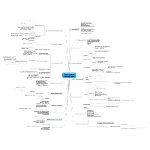 Интеллект-карта траффика