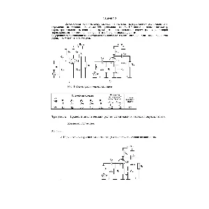 23 Контрольная по «Электронике» СПбГУТ  вариант 23