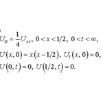 Решение задачи 9.5 из раздела 3 УМФ автор Чудесенко ВФ
