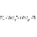 Решение задачи 3.19 из раздела 3 УМФ автор Чудесенко В