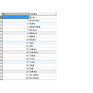 База данных характеристик автомобилей с фото (19 тыс.)