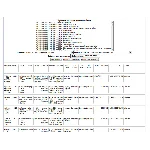 Пакетная загрузка фирм из exel для i-soft bizness