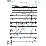 Moon River (Ноты и табы для гитары соло)