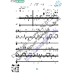 Песенка Юры (Вокал Гитара Ноты Табы)