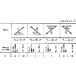 Решение С1 рисунок 1 условие 4 (вариант 14) Тарг 1989