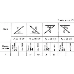 Решение С1 рисунок 4 условие 1 (вариант 41) Тарг 1989
