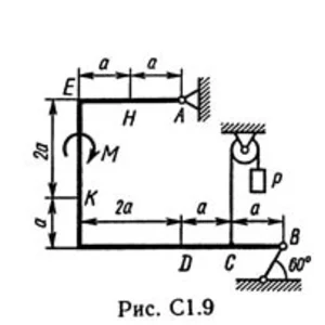 Решение С1 рисунок 9 условие 2 (вариант 92) Тарг 1989