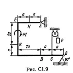 Решение С1 рисунок 9 условие 8 (вариант 98) Тарг 1989