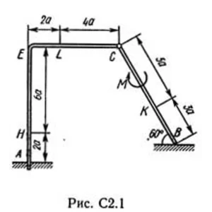 Решение С2 рисунок 1 условие 0 (вариант 10) Тарг 1989