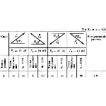 Решение С2 рисунок 1 условие 1 (вариант 11) Тарг 1989