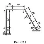 Решение С2 рисунок 1 условие 2 (вариант 12) Тарг 1989