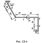 Решение С2 рисунок 4 условие 5 (вариант 45) Тарг 1989