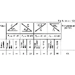 Решение С2 рисунок 5 условие 3 (вариант 53) Тарг 1989