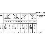 Решение С2 рисунок 5 условие 5 (вариант 55) Тарг 1989