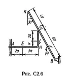 Решение С2 рисунок 6 условие 9 (вариант 69) Тарг 1989