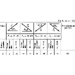Решение С2 рисунок 8 условие 2 (вариант 82) Тарг 1989
