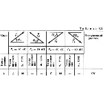 Решение С2 рисунок 8 условие 4 (вариант 84) Тарг 1989