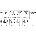 Решение С2 рисунок 8 условие 8 (вариант 88) Тарг 1989