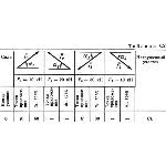 Решение С2 рисунок 9 условие 0 (вариант 90) Тарг 1989