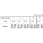 Решение С3 рисунок 2 условие 6 (вариант 26) Тарг 1989