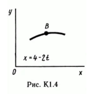 Решение задачи К1 рис 4 усл 7 (вариант 47) Тарг С.М. 89