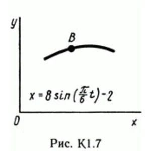 Решение задачи К1 рис 7 усл 1 (вариант 71) Тарг С.М. 89
