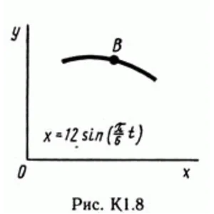 Решение задачи К1 рис 8 усл 1 (вариант 81) Тарг С.М. 89