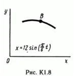 Решение задачи К1 рис 8 усл 7 (вариант 87) Тарг С.М. 89
