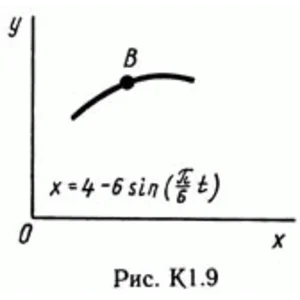 Решение задачи К1 рис 9 усл 2 (вариант 92) Тарг С.М. 89