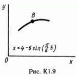 Решение задачи К1 рис 9 усл 4 (вариант 94) Тарг С.М. 89