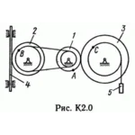 Решение задачи К2 рис 0 усл 3 (вариант 03) Тарг С.М. 89