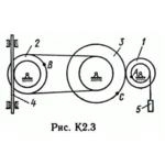 Решение задачи К2 рис 3 усл 2 (вариант 32) Тарг С.М. 89