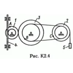 Решение задачи К2 рис 4 усл 4 (вариант 44) Тарг С.М. 89