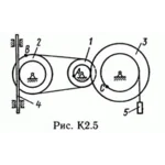 Решение задачи К2 рис 5 усл 3 (вариант 53) Тарг С.М. 89