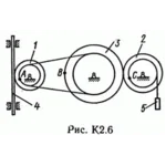 Решение задачи К2 рис 6 усл 4 (вариант 64) Тарг С.М. 89