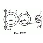 Решение задачи К2 рис 7 усл 6 (вариант 76) Тарг С.М. 89