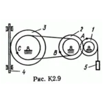 Решение задачи К2 рис 9 усл 4 (вариант 94) Тарг С.М. 89