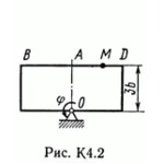 Решение задачи К4 В20(рисунок К4.2 условие 0) Тарг 89