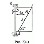 Решение задачи К4 В41 (рисунок К4.4 условие 1) Тарг 89