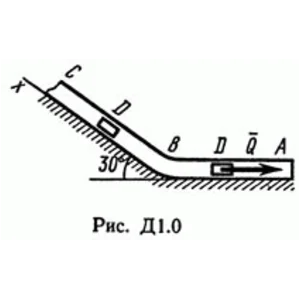 Решение Д1 В01 (рисунок Д1.0 условие 1) термех Тарг 89