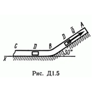 Решение Д1 В57 (рисунок Д1.5 условие 7) термех Тарг 89
