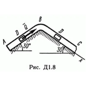Решение Д1 В89 (рисунок Д1.8 условие 9) термех Тарг 89