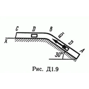 Решение Д1 В94 (рисунок Д1.9 условие 4) термех Тарг 89