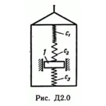 Задача Д2 В07 (рисунок 0 условие 7) теормех Тарг 1989г