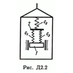 Задача Д2 В22 (рисунок 2 условие 2) теормех Тарг 1989г