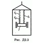 Задача Д2 В32 (рисунок 3 условие 2) теормех Тарг 1989г