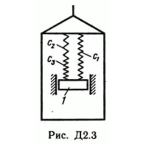 Задача Д2 В32 (рисунок 3 условие 2) теормех Тарг 1989г