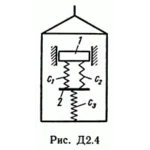 Задача Д2 В41 (рисунок 4 условие 1) теормех Тарг 1989г